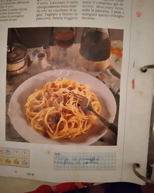 Ricetta Spaghetti alla carbonara di saraburatti9